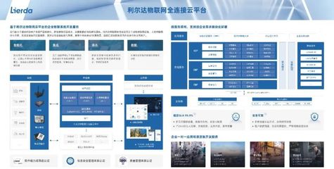 智引未來！利爾達成功入選首批“5G應(yīng)用解決方案供應(yīng)商推薦名錄”，引領(lǐng)物聯(lián)網(wǎng)技術(shù)研發(fā)新紀元